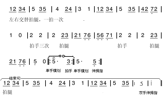 培养和锻炼学生观察及记忆的节奏声势教学游戏型